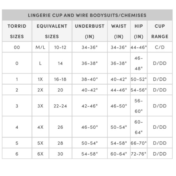 TORRID NWT BLACK FLORAL MESH DRAWSTRING CAP SLEEVE LONGLINE BRALETTE & P… - Picture 8 of 8